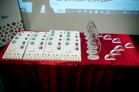 _2022-08-20 SCCL